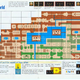 Even with this map in tow, keeping track of where I’d been, Zelda 1 was still unbeatable to me by first grade, much to my frustration.